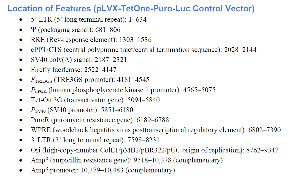 pLVX-TetOne-Puro-Luc 载体特征